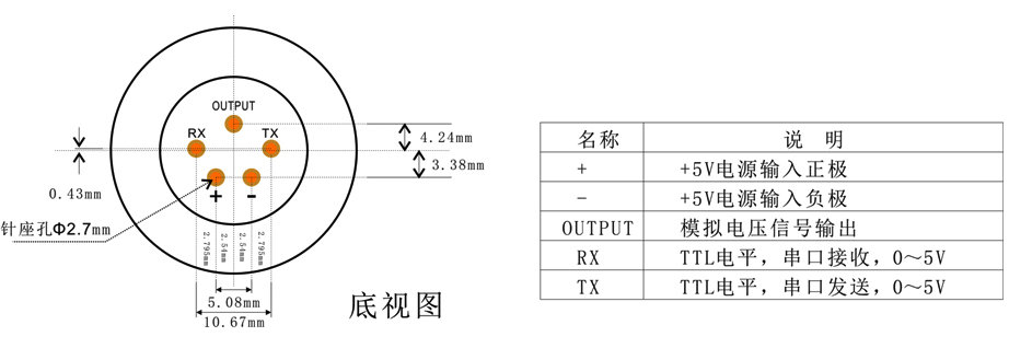 智能型甘醇傳感器模組針腳定義