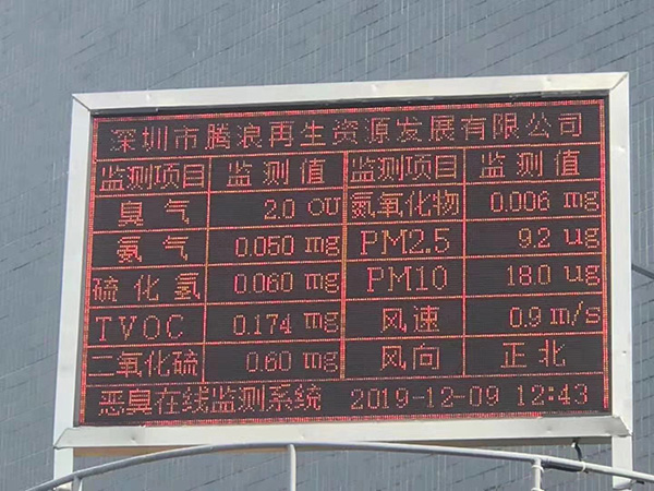惡臭在線監測系統顯示參數界面