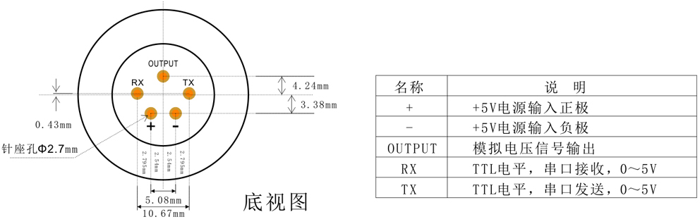 智能型全氟碳化物傳感器模組針腳定義