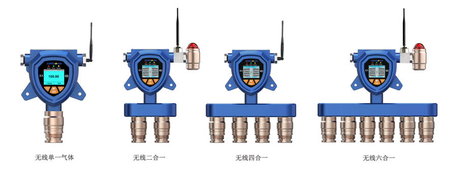 無線固定式復合型沼氣檢測儀