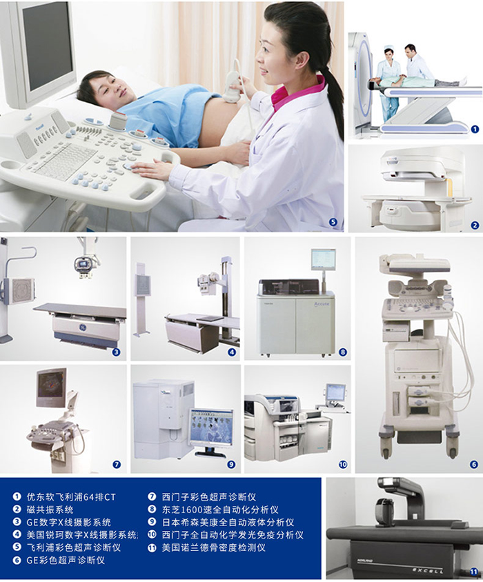 深國安2025員工健康體檢活動